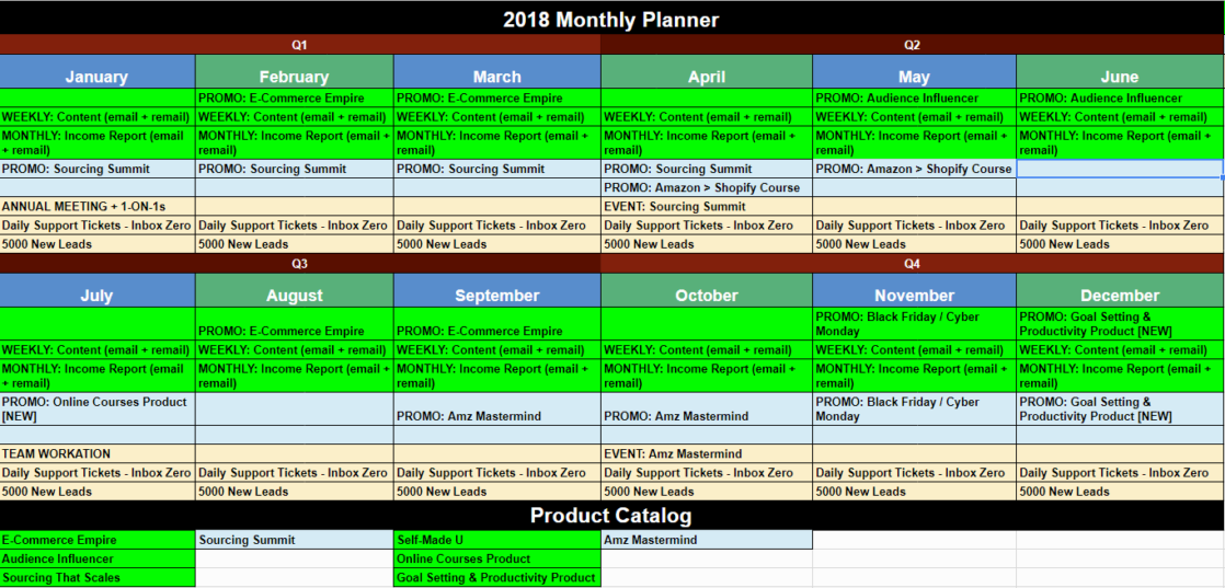2018 Monthly Planner Startup Bros