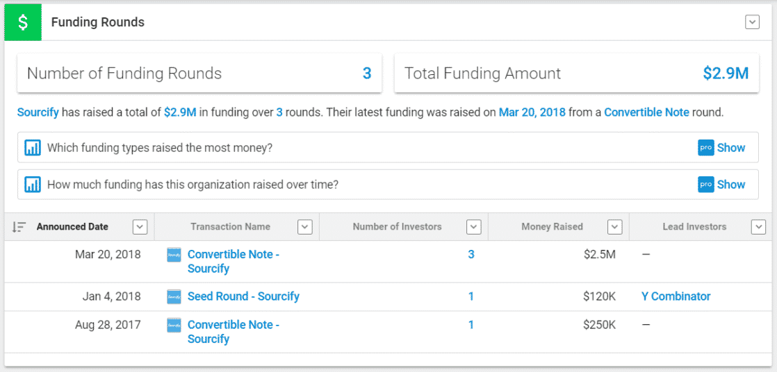 Sourcify-Funding