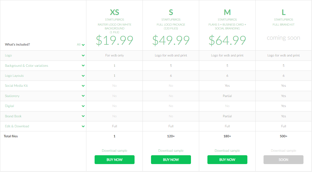 Pricing for Logaster