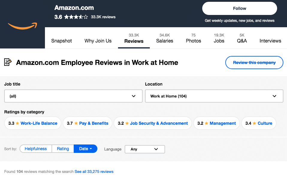 Amazon Customer Service Work From Home Reviews