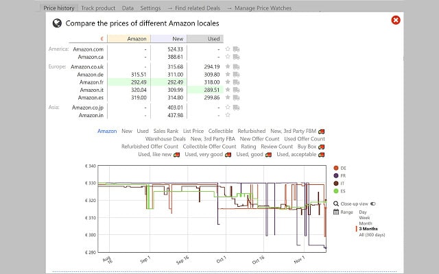 Keepa Amazon Price Tracker