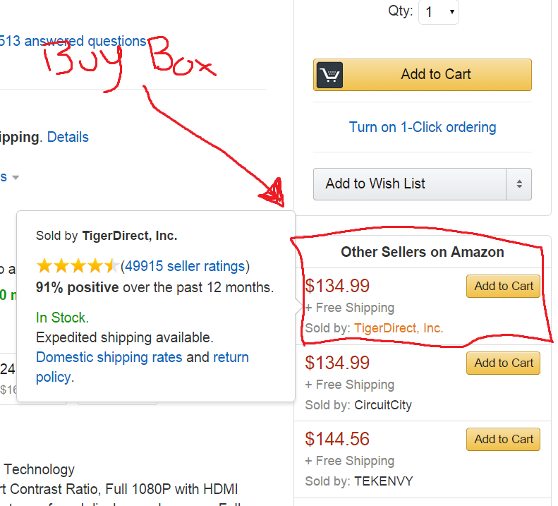 Amazon Buy Box Feedback Ratio