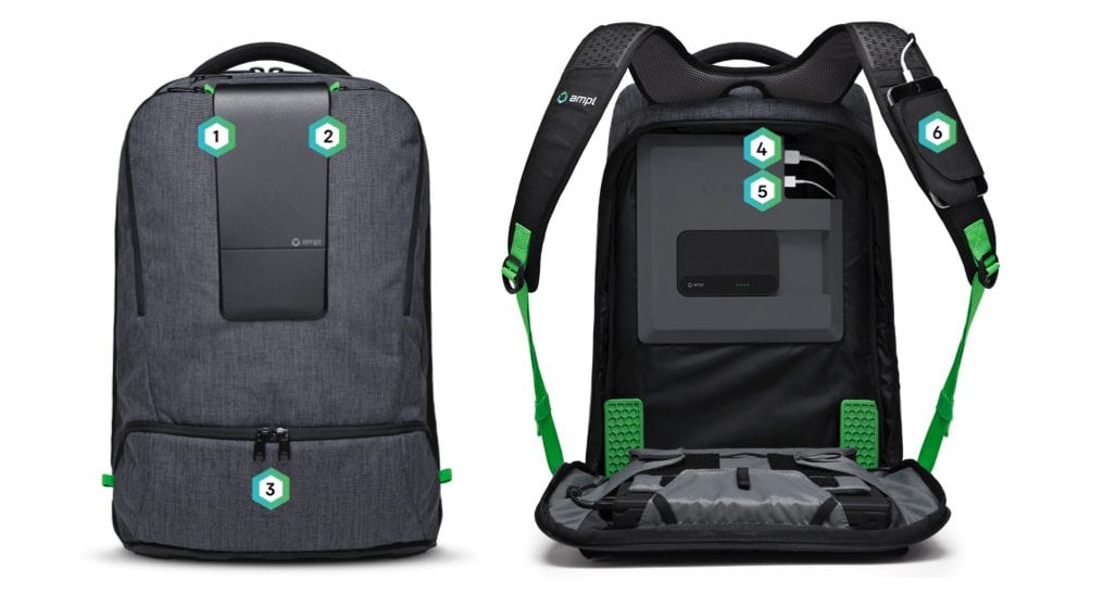 Private Label Smart Backpacks