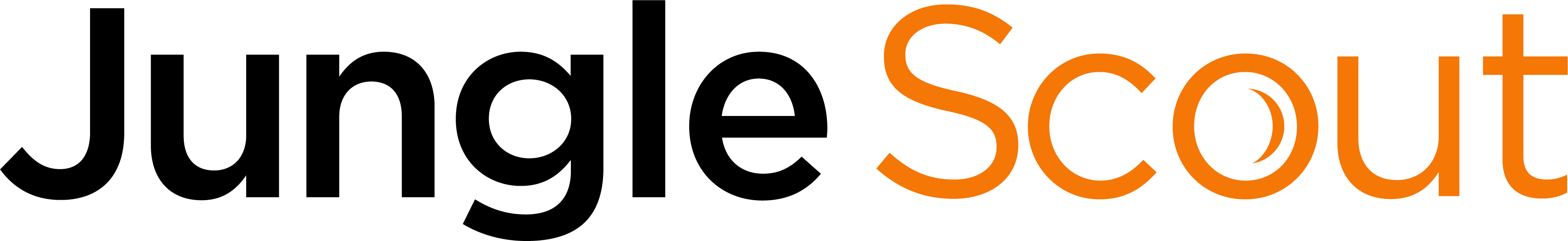 Jungle Scout | Amazon Product Research Tool